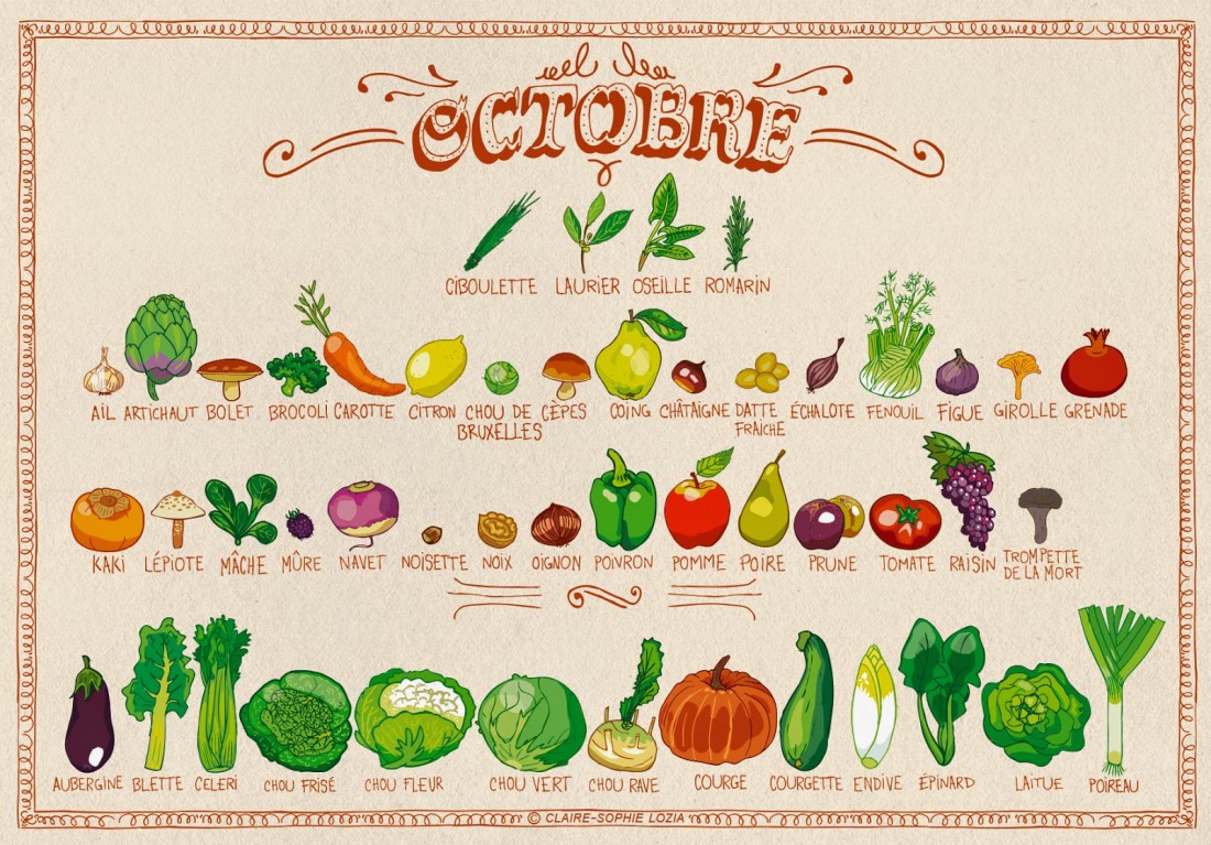 fruit et legumes octobre1