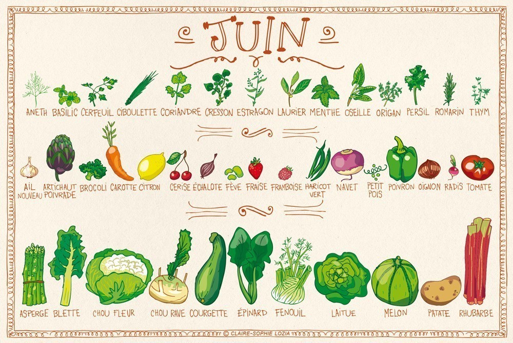 calendrier_juin